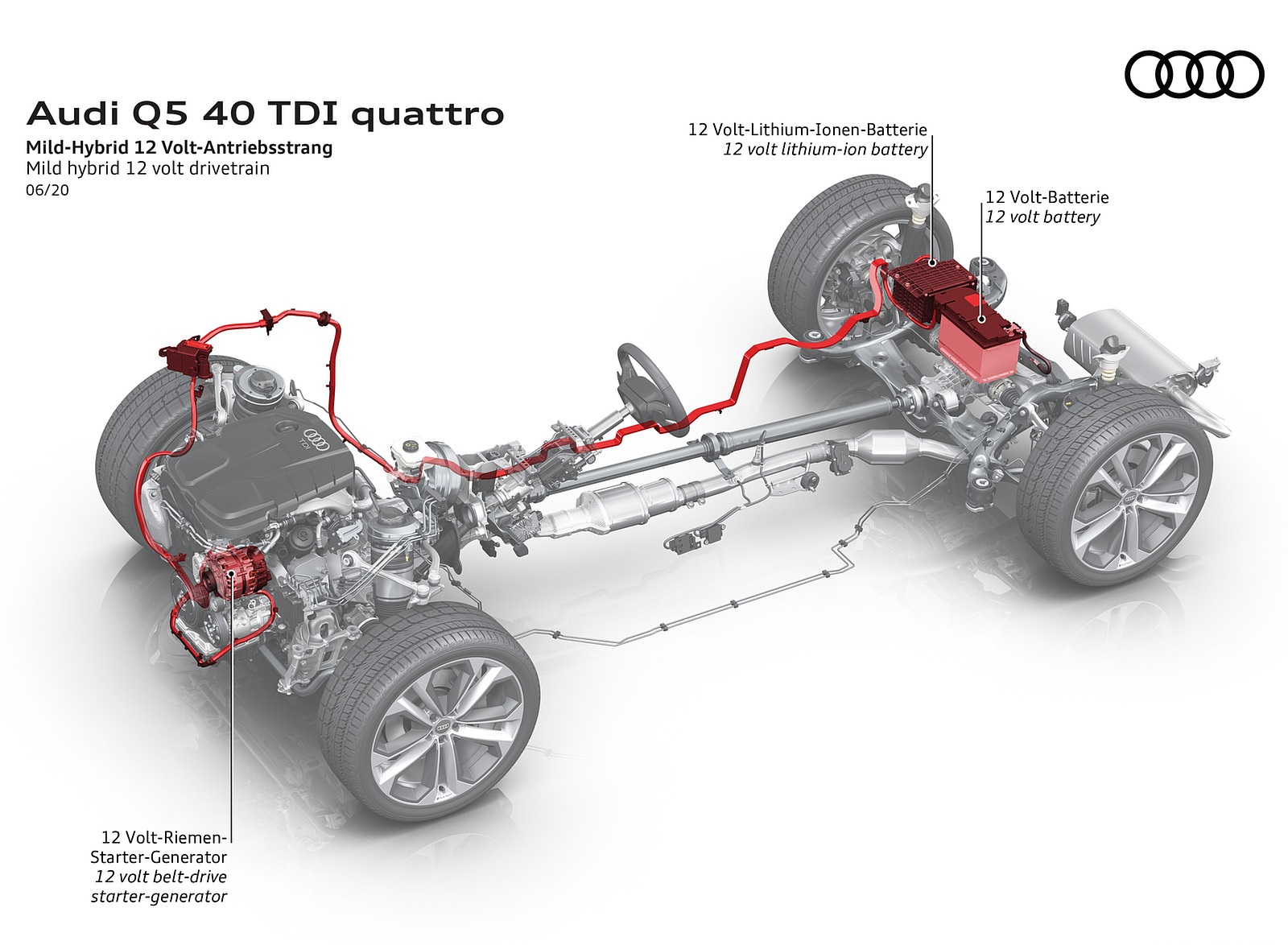 2021 Audi Q5 Mild hybrid 12 volt drivetrain Wallpapers #77 of 78