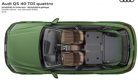 2021 Audi Q5 Variable interior Rear Seat backs folded Wallpapers 450x275 (69)