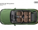2021 Audi Q5 Variable interior Wallpapers 150x120