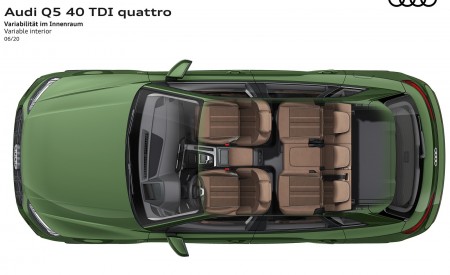 2021 Audi Q5 Variable interior Wallpapers 450x275 (71)