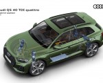 2021 Audi Q5 adaptive air suspension Wallpapers 150x120
