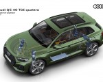 2021 Audi Q5 adaptive air suspension Wallpapers 150x120 (62)
