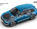 2021 Audi SQ7 Drivetrain Wallpapers  150x120 (59)