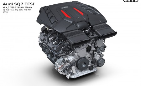 2021 Audi SQ7 V8 4.0 TFSI : 373 kW / 770 Nm Wallpapers 450x275 (63)