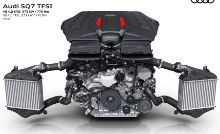 2021 Audi SQ7 V8 4.0 TFSI : 373 kW / 770 Nm Wallpapers 450x275 (62)