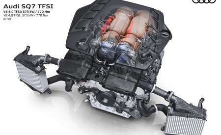 2021 Audi SQ7 V8 4.0 TFSI : 373 kW / 770 Nm Wallpapers 450x275 (61)