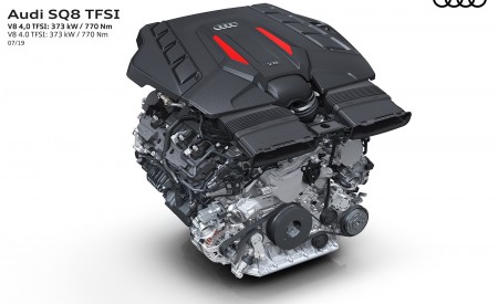 2021 Audi SQ8 V8 4.0 TFSI : 373 kW / 770 Nm Wallpapers 450x275 (36)