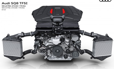 2021 Audi SQ8 V8 4.0 TFSI : 373 kW / 770 Nm Wallpapers 450x275 (35)