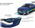 2021 Audi e-tron S Sportback Aerodynamics flow through wheel arch trim Wallpapers 150x120