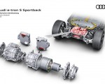 2021 Audi e-tron S Sportback Electric drivetrain Wallpapers 150x120 (63)