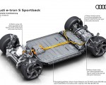 2021 Audi e-tron S Sportback Electric drivetrain Wallpapers  150x120 (67)
