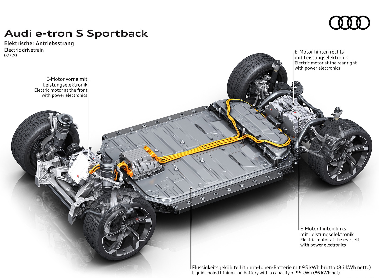 2021 Audi e-tron S Sportback Electric drivetrain Wallpapers  #67 of 76