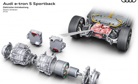 2021 Audi e-tron S Sportback Electric drivetrain Wallpapers 450x275 (63)