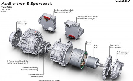 2021 Audi e-tron S Sportback Twin Motor Wallpapers 450x275 (58)