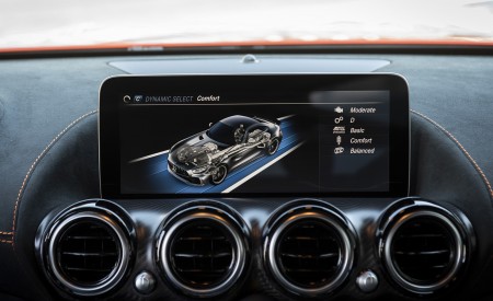 2021 Mercedes-AMG GT Black Series Central Console Wallpapers 450x275 (97)