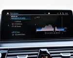 2021 BMW 545e xDrive Central Console Wallpapers 150x120