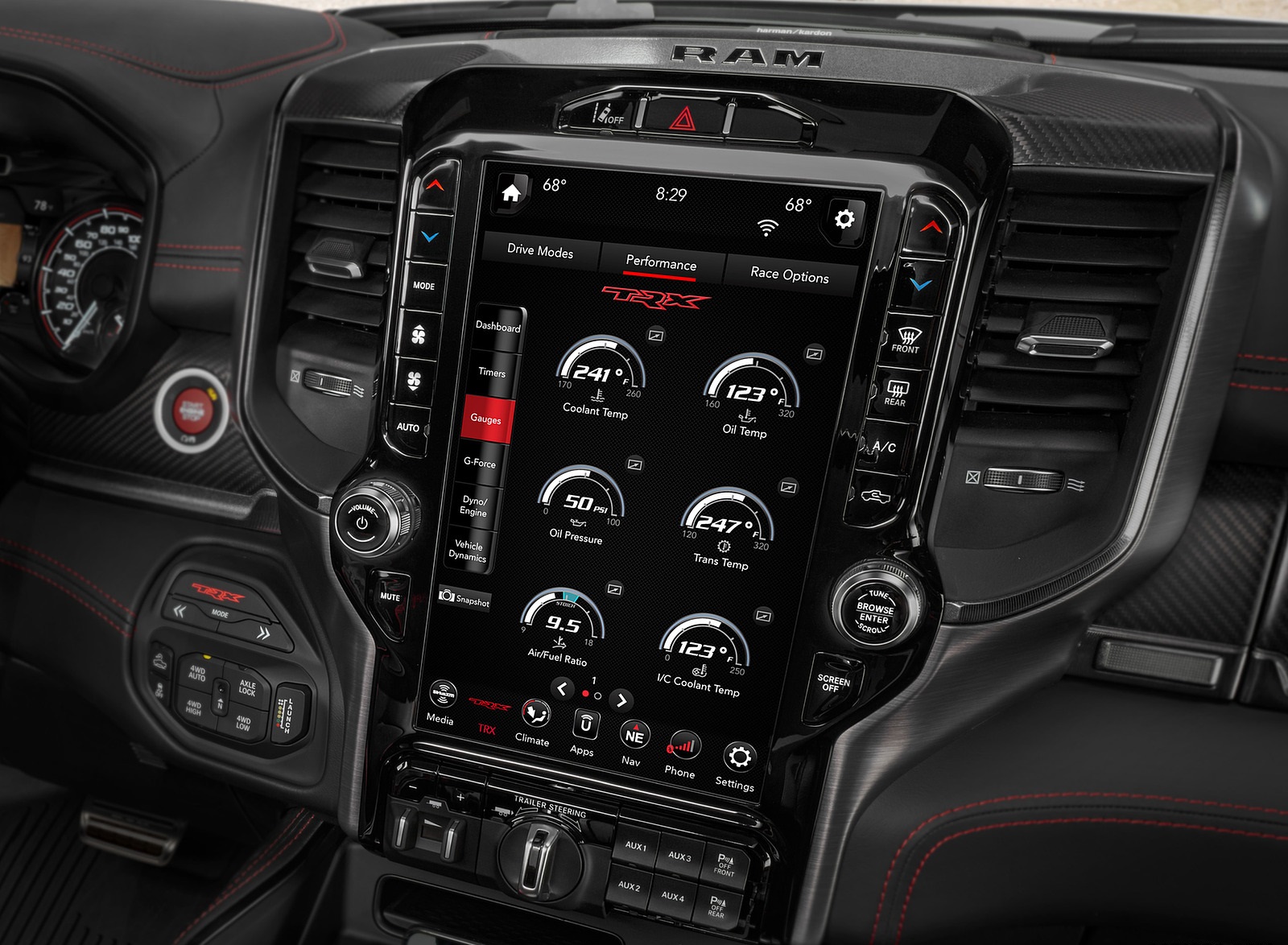 2021 Ram 1500 TRX Central Console Wallpapers #92 of 105