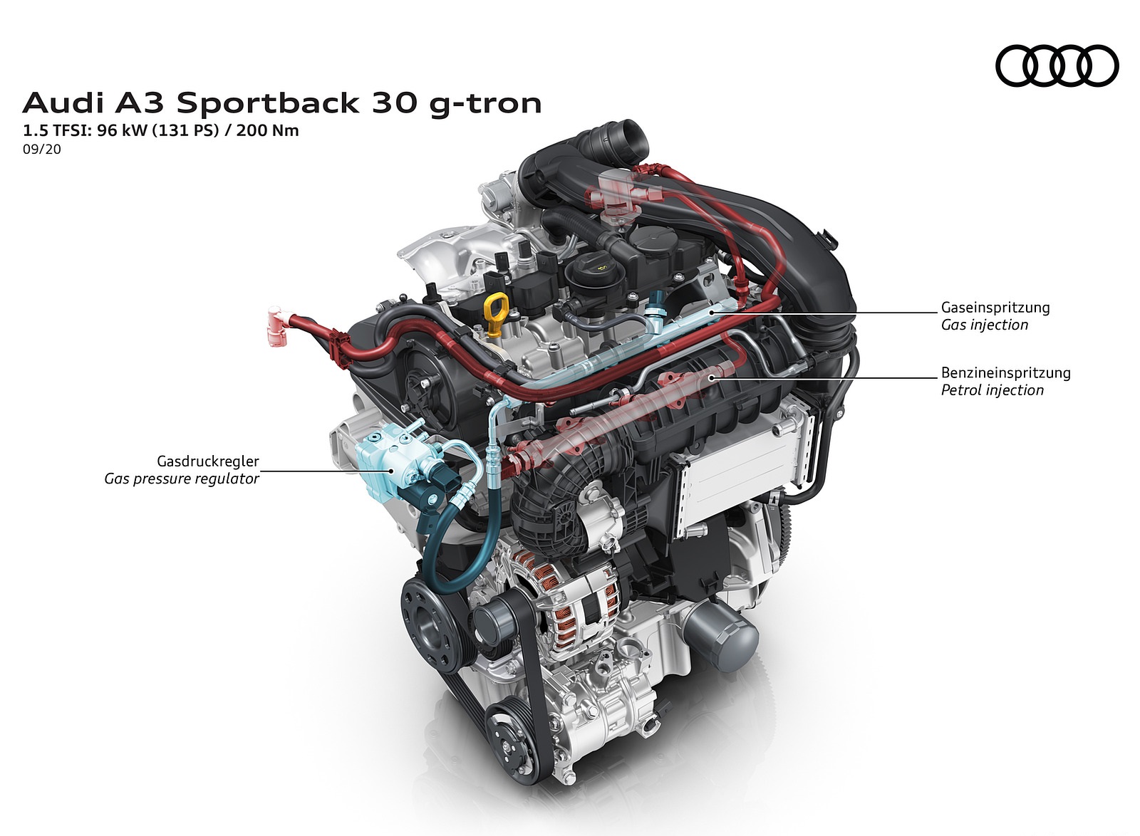 2021 Audi A3 Sportback 30 g-tron 1.5 TFSI: 96 kW (131 PS) / 200 Nm Wallpapers #23 of 27