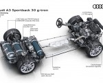 2021 Audi A3 Sportback 30 g-tron Drivetrain Wallpapers  150x120 (21)
