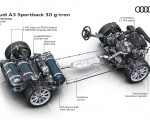 2021 Audi A3 Sportback 30 g-tron Drivetrain Wallpapers  150x120