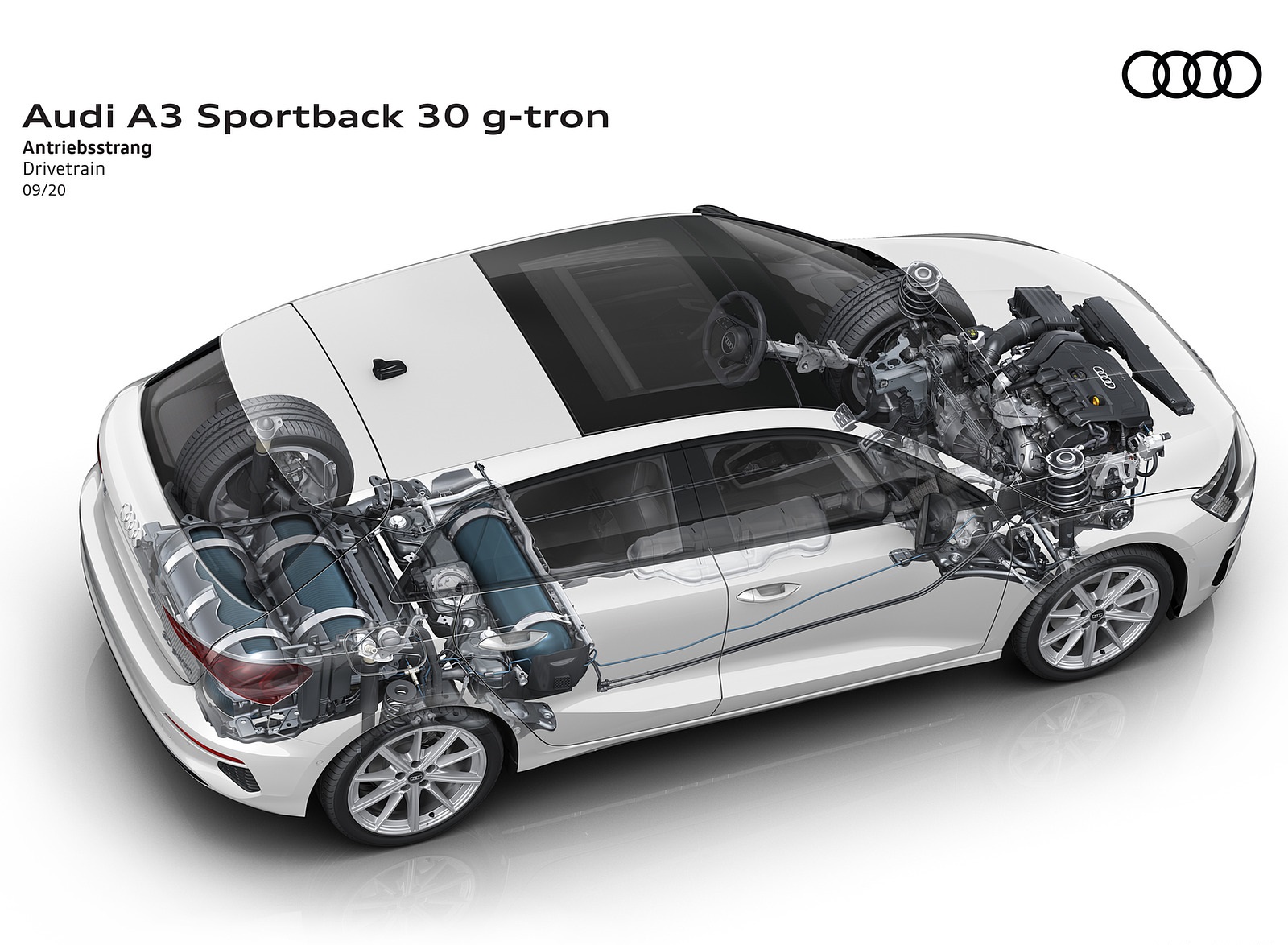 2021 Audi A3 Sportback 30 g-tron Drivetrain Wallpapers  #20 of 27