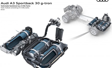2021 Audi A3 Sportback 30 g-tron Tank modul consisting of 3 CNG tanks Wallpapers 450x275 (17)