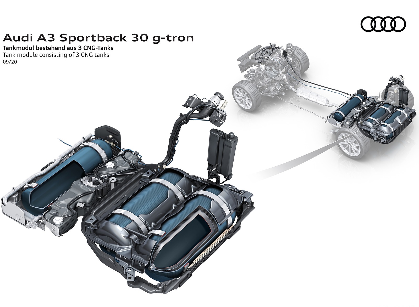 2021 Audi A3 Sportback 30 g-tron Tank modul consisting of 3 CNG tanks Wallpapers #17 of 27