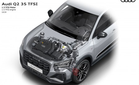2021 Audi Q2 1.5 TFSI engine Wallpapers 450x275 (70)
