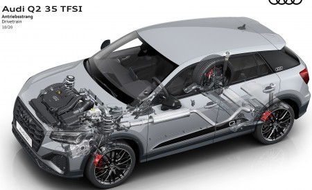 2021 Audi Q2 Drivetrain Wallpapers  450x275 (74)