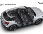 2021 Audi Q2 Interior Wallpapers  150x120