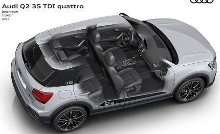2021 Audi Q2 Interior Wallpapers  450x275 (77)