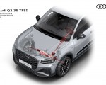 2021 Audi Q2 Progressive steering Wallpapers 150x120 (79)