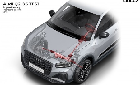 2021 Audi Q2 Progressive steering Wallpapers 450x275 (79)