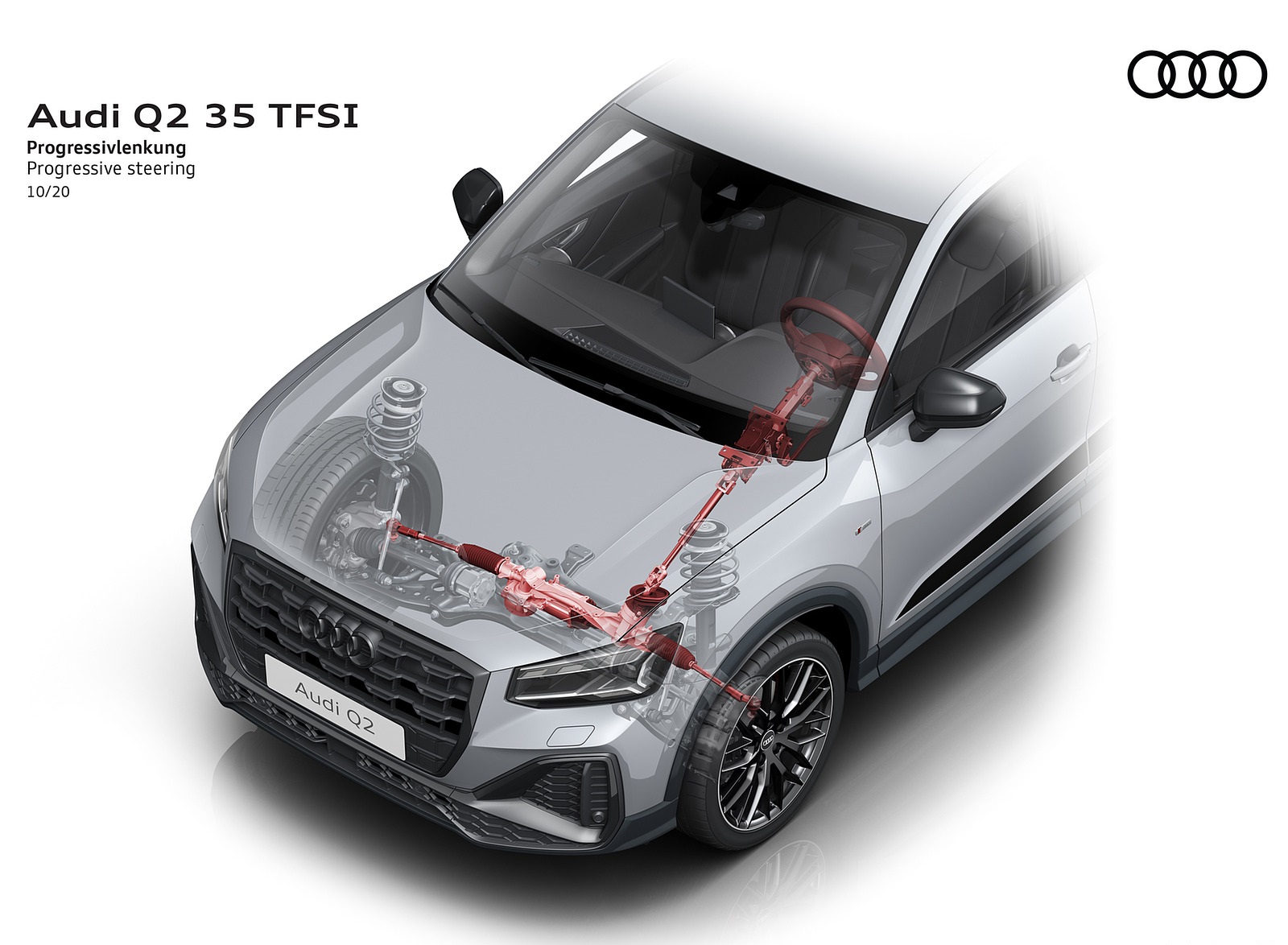 2021 Audi Q2 Progressive steering Wallpapers #79 of 196