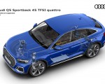 2021 Audi Q5 Sportback Adaptive air suspension Wallpapers 150x120