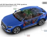 2021 Audi Q5 Sportback Bang and Olufsen 3D Premium System Wallpapers 150x120
