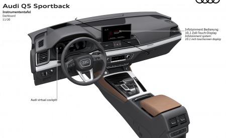 2021 Audi Q5 Sportback Dashboard Wallpapers 450x275 (123)