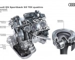 2021 Audi Q5 Sportback Engine mechanic Wallpapers 150x120