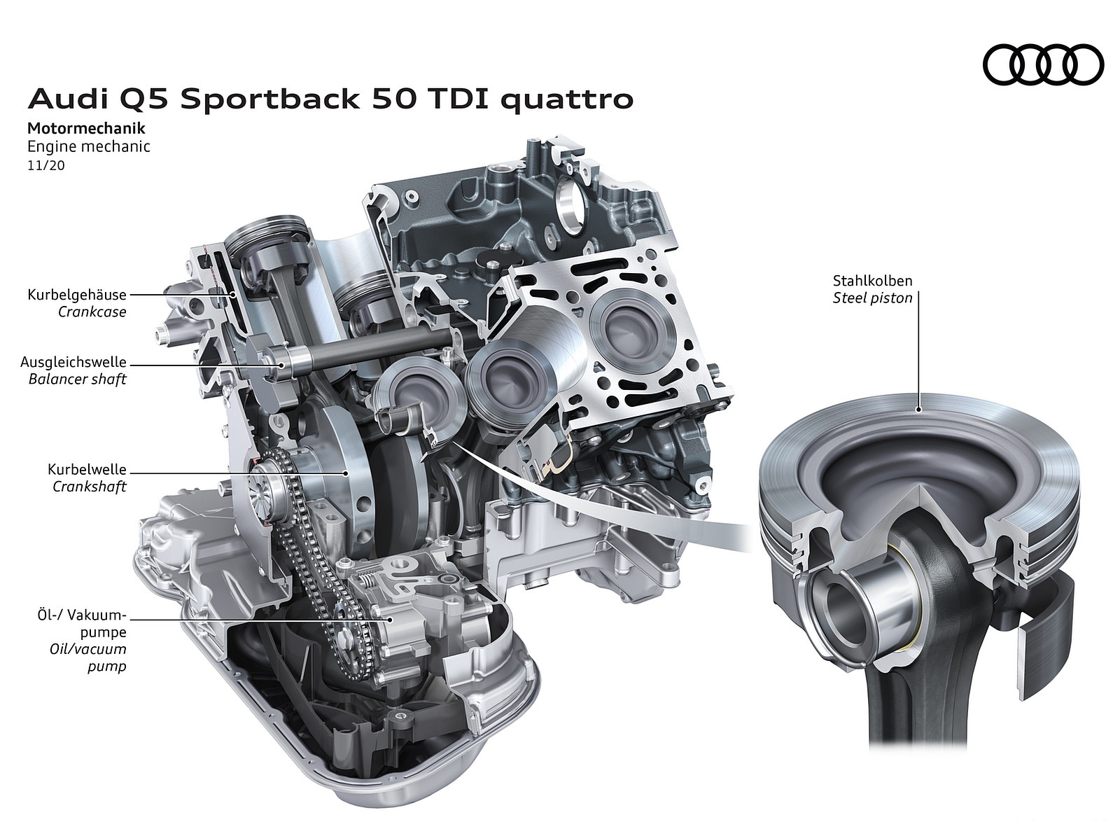 2021 Audi Q5 Sportback Engine mechanic Wallpapers #119 of 158