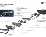 2021 Audi Q5 Sportback HD matrix LED headlight Wallpapers 150x120