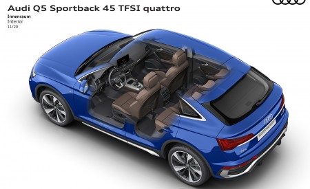 2021 Audi Q5 Sportback Interior Wallpapers 450x275 (103)