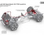 2021 Audi Q5 Sportback Mild hybrid 12 volt drivetrain Wallpapers  150x120