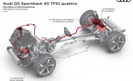 2021 Audi Q5 Sportback Mild hybrid 12 volt drivetrain Wallpapers  450x275 (112)