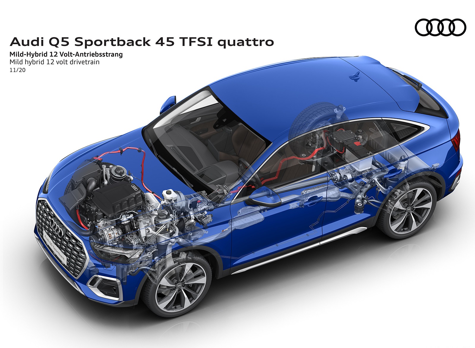 2021 Audi Q5 Sportback Mild hybrid 12 volt drivetrain Wallpapers  #106 of 158