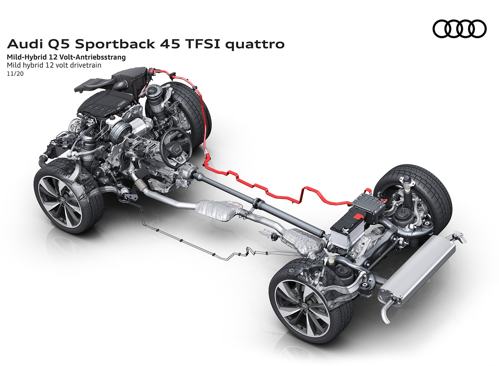 2021 Audi Q5 Sportback Mild hybrid 12 volt drivetrain Wallpapers #110 of 158