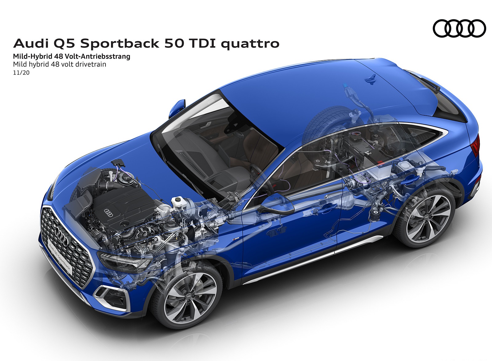 2021 Audi Q5 Sportback Mild hybrid 48 volt drivetrain Wallpapers  #107 of 158