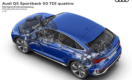 2021 Audi Q5 Sportback Mild hybrid 48 volt drivetrain Wallpapers 450x275 (108)