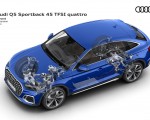 2021 Audi Q5 Sportback Suspension Wallpapers 150x120