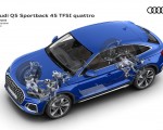 2021 Audi Q5 Sportback Suspension Wallpapers 150x120 (100)