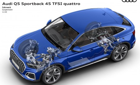 2021 Audi Q5 Sportback Suspension Wallpapers 450x275 (100)